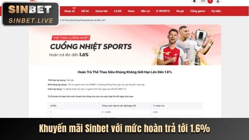 Thưởng nạp tiền hàng ngày FCB8